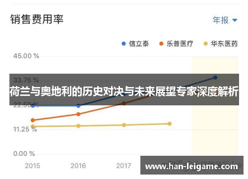 荷兰与奥地利的历史对决与未来展望专家深度解析