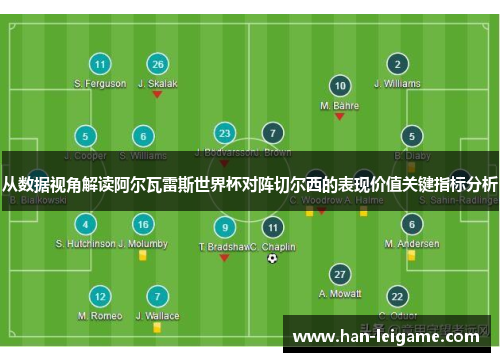 从数据视角解读阿尔瓦雷斯世界杯对阵切尔西的表现价值关键指标分析