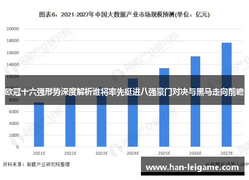 欧冠十六强形势深度解析谁将率先挺进八强豪门对决与黑马走向前瞻