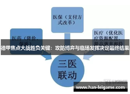 德甲焦点大战胜负关键:攻防博弈与临场发挥决定最终结果 德甲焦点大战胜负关键:攻防博弈与临场发挥决定最终结果