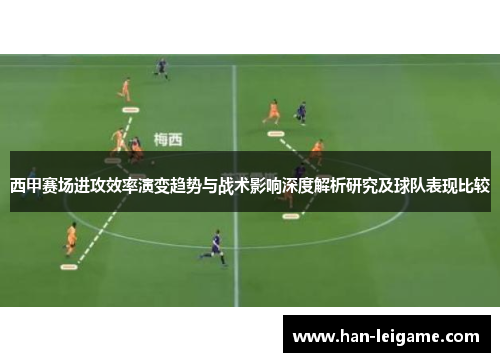 西甲赛场进攻效率演变趋势与战术影响深度解析研究及球队表现比较 西甲赛场进攻效率演变趋势与战术影响深度解析研究及球队表现比较